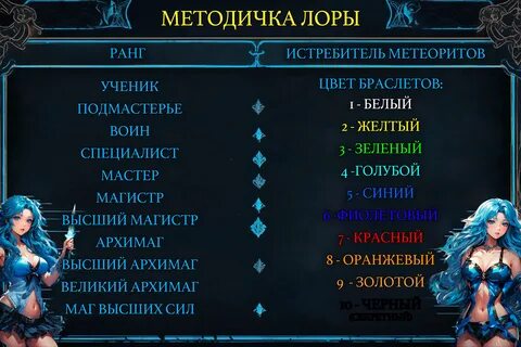 Сириус дрейк дорогой барон 16