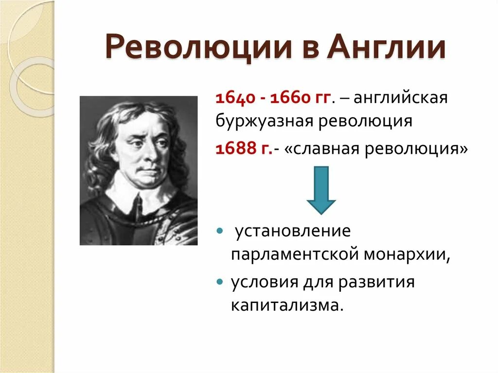 Революция в Англии 1640-1660. Лидеры английской революции 1640-1660. Английская революция 1640 участники. Английская революция 1640 – 1660 годов. Английской революции являются