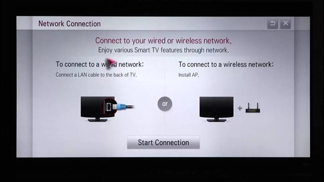 Wi Fi модуль в самсунг смарт ТВ. Вай фай для телевизора LG смарт ТВ. Адаптер вай фай для телевизора лж. Wi Fi адаптер для телевизора LG Smart TV.