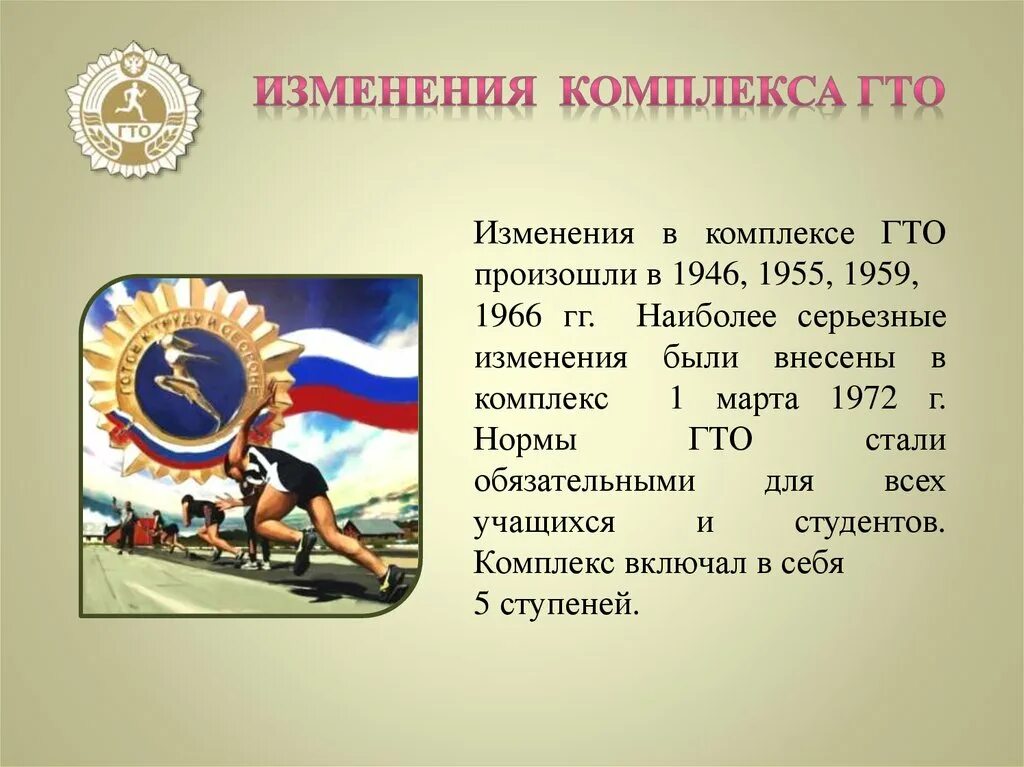 Данные гто