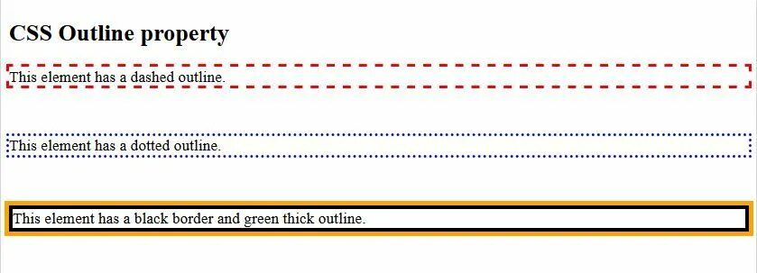 Outline CSS. Outline html. Outline none CSS. Outline CSS типы. Установить outline