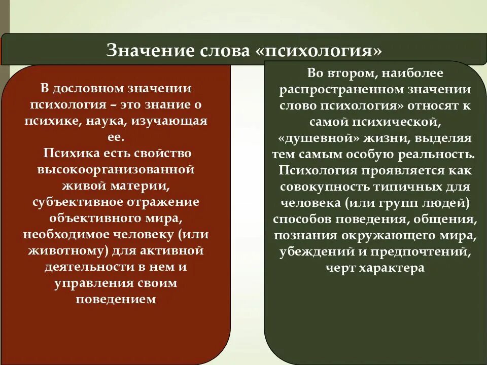 Какая наука изучает психологию. Психология как наука. Определение психологии как науки. Психология как наука презентация. Психология как наука и практика.