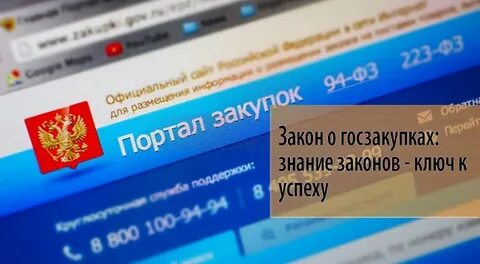 Госзакупки кр