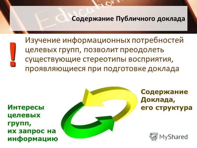 Информационные потребности. Информационные потребности пользователей. Информационные потребности человека. Изучение информационных потребностей. Информационные потребности.