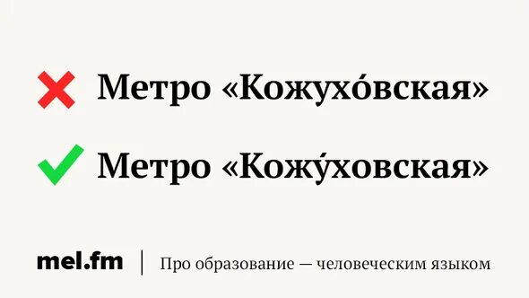 Кожуховская ударение. Быково ударение. Метро Кожуховская куда ставить ударение и в честь кого названо.