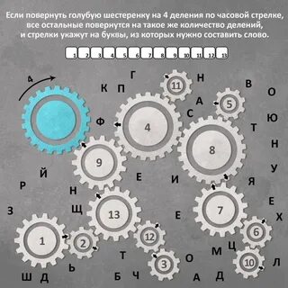Шестеренка слова