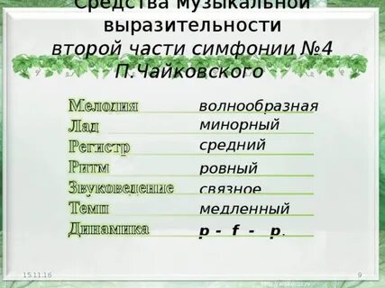 Молитва средства выразительности
