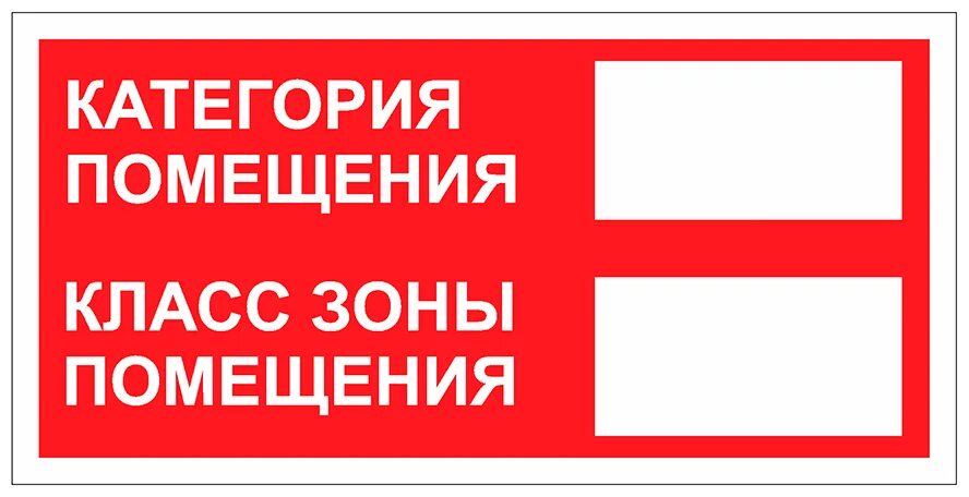 Табличка категория помещения. Категории помещений по пожарной безопасности. Наклейка категория помещения. Категория помещения класс зоны помещения. Категория 12 б