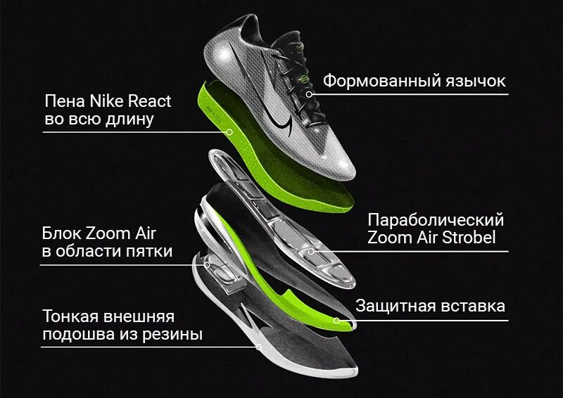 Jump land игра. Nike air zoom g. T. Jump. Nike air zoom gt running.