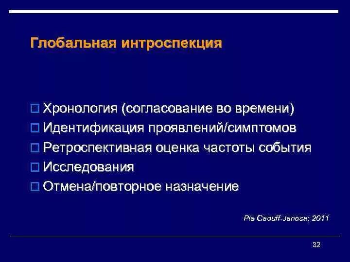 Что такое интроспекция. Возможности и ограничения интроспекции. виды интроспекции. принцип интроспекции это. усовершенствованная интроспекция.
