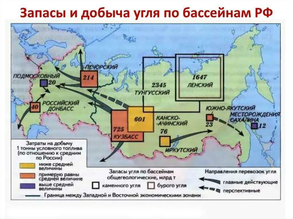 Восточная сибирь запасы. Бассейны и месторождения угля в России. Крупные месторождения каменного угля в России на карте. Угольные бассейны России на карте. Бассейны каменного угля в России на карте.