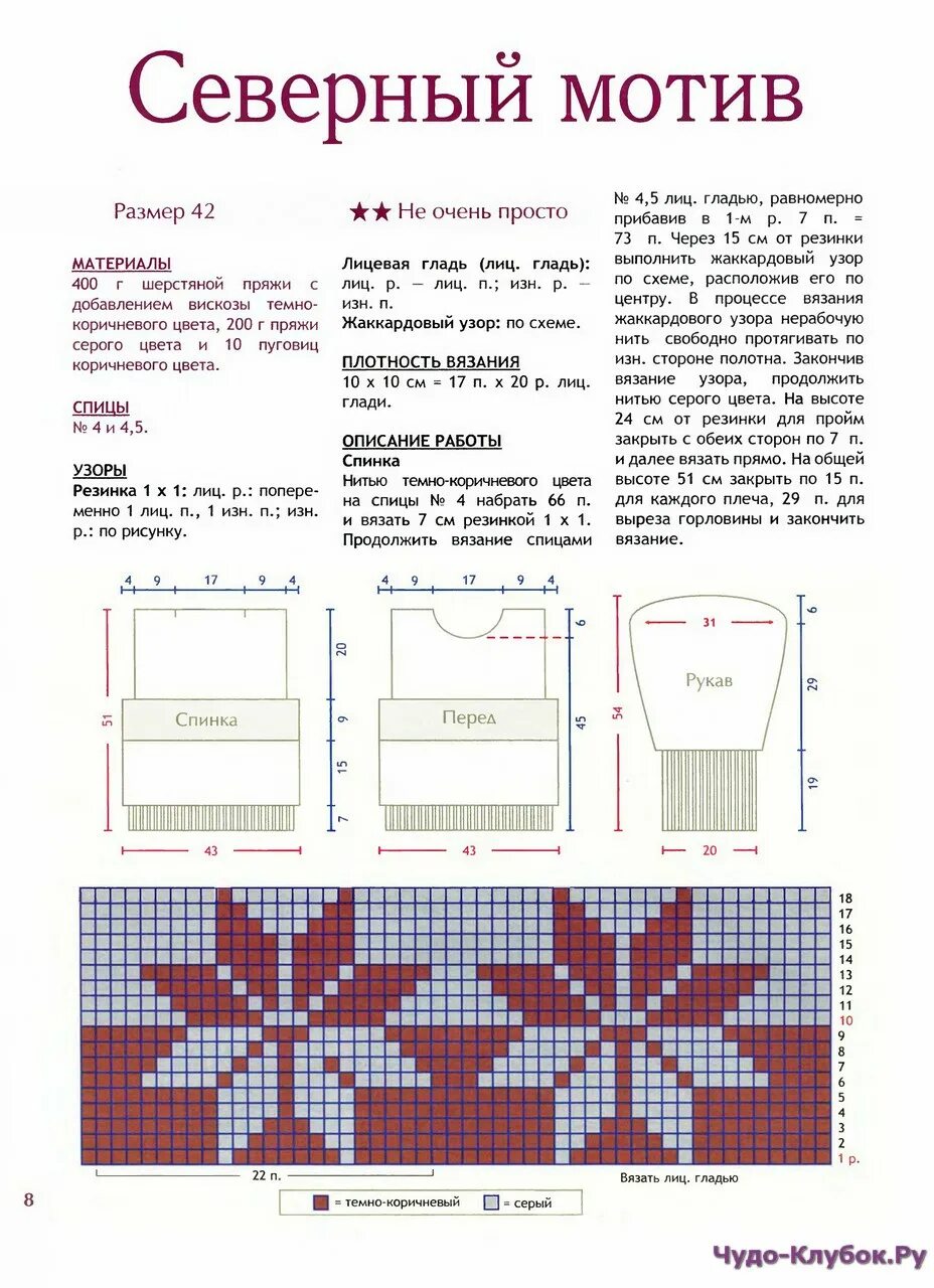 Схемы и описание вязания спицами детских свитеров с описанием. Двухцветный узор спицами схемы и описание для шапки. Орнаменты для детского вязания спицами с описанием и схемами. Узор спицами 2 цвета схема и описание.