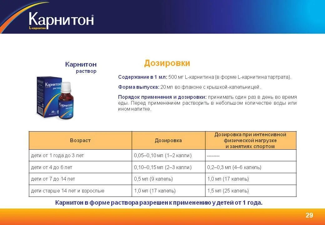Л карнитин какая дозировка
