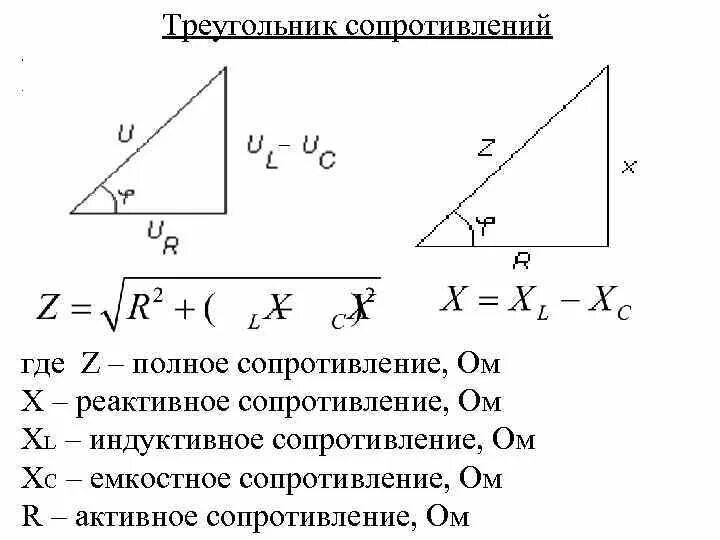 Полное сопротивление z. Треугольник сопротивлений цепи переменного тока. Активное реактивное и полное сопротивление. Треугольник сопротивлений для индуктивной катушки. Треугольники напряжений сопротивлений и мощностей.