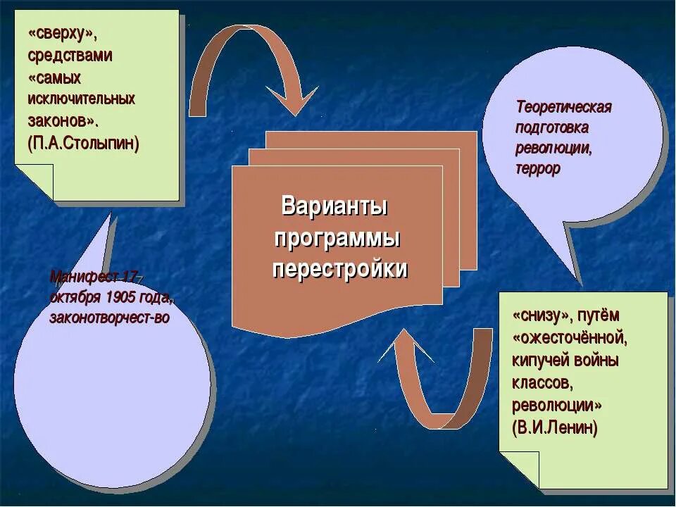 исключительные законы. исключительная юрисдикция. исключительный закон против социалистов. исключительные законы. исключительные законы.