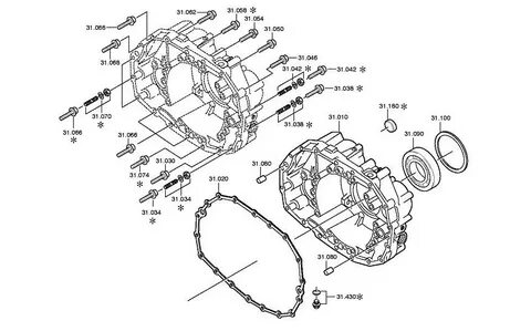 Каталог кпп zf