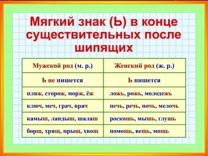 Заедете или заедите как правильно
