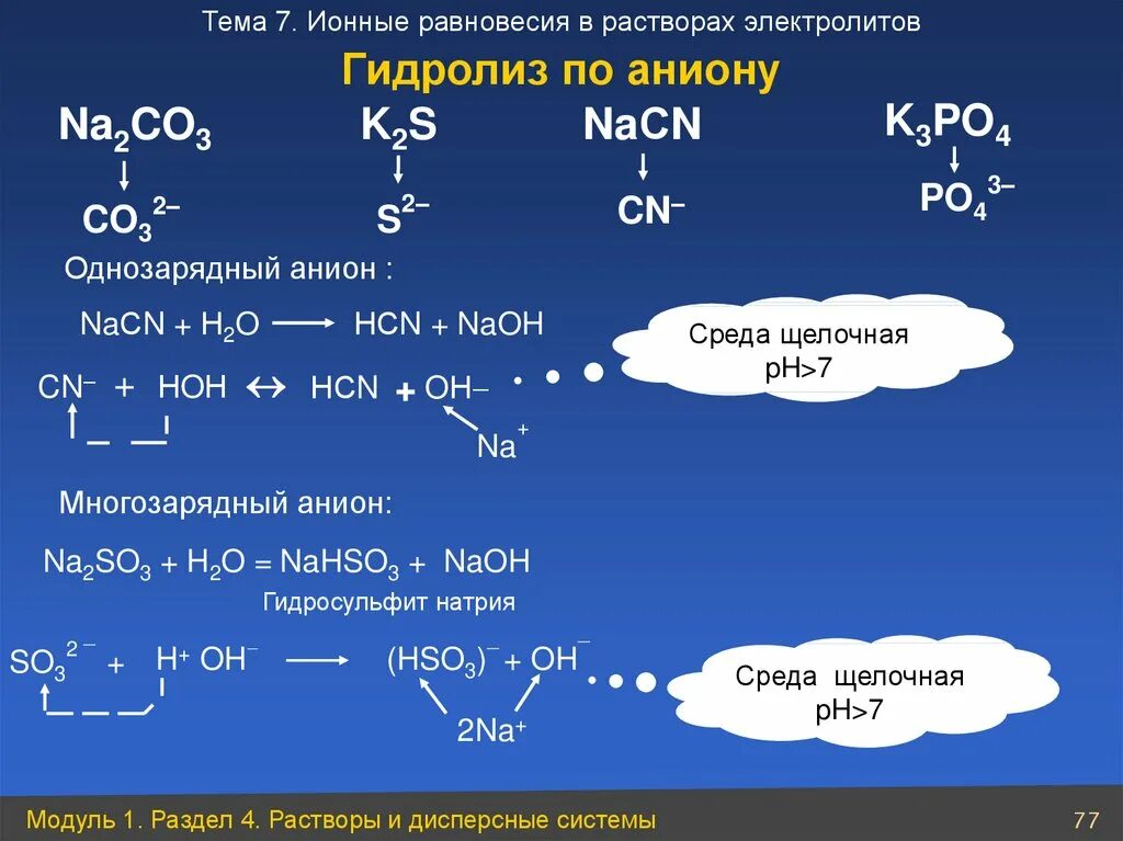 Среда na2so3