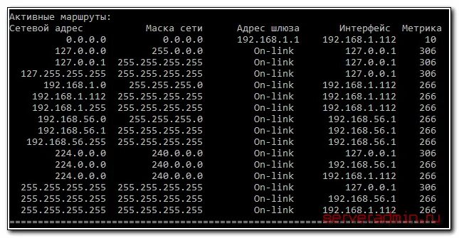 Маска подсети 255.255.255.240. Маска подсети 255.255.255.192. Маска сети 255. Маска подсети 255.