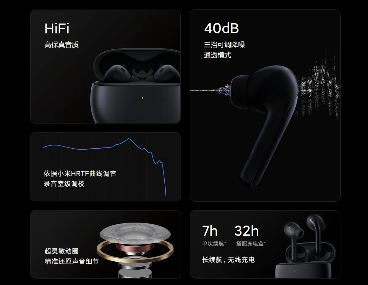 Наушники TWS Xiaomi Buds 3. True Wireless Xiaomi Redmi Buds 3. Наушники Xiaomi Redmi Buds 3 Pro. Наушники Xiaomi Buds 3 White. Приложение для наушников xiaomi buds pro