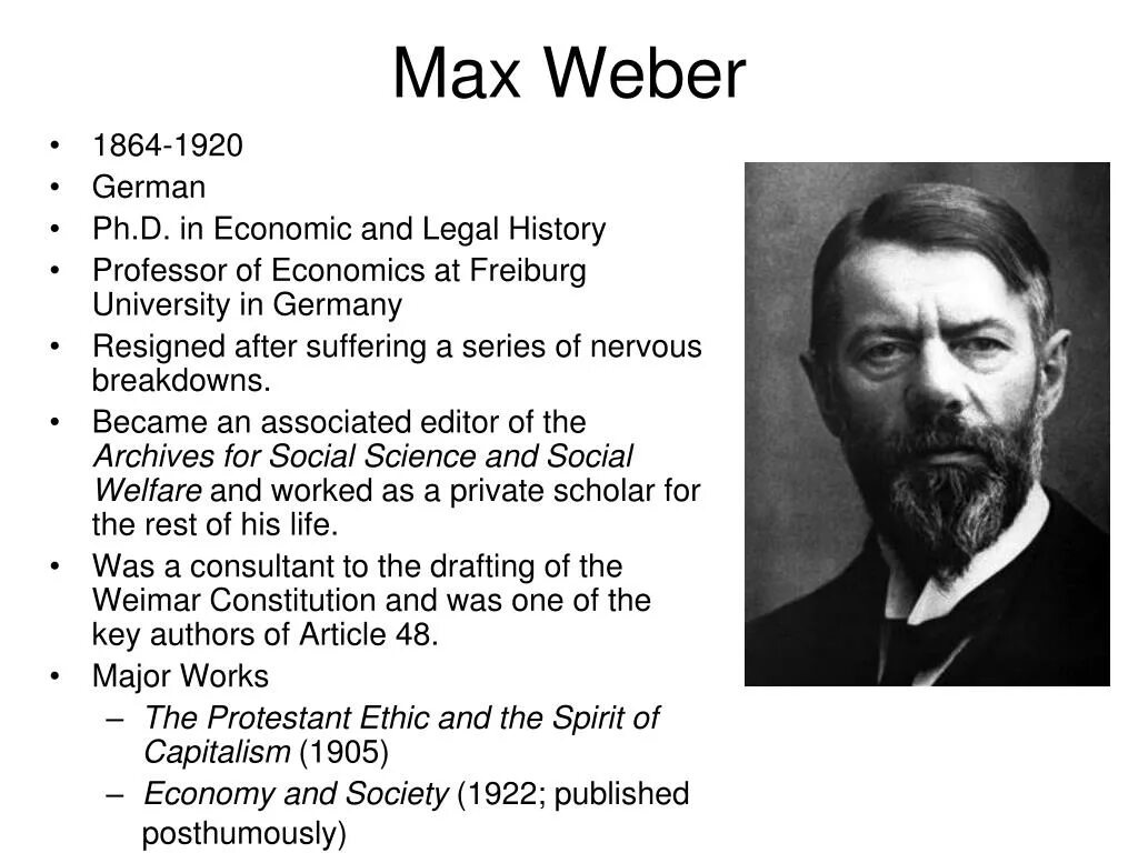 Тейлор вебер. Макс Вебер харизматический Тип. Макс Вебер фото. Max Weber Sociology. Max Weber books.