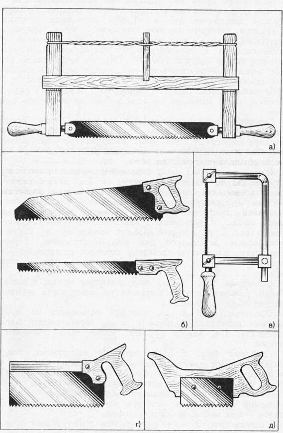 Чертеж лучковой пилы по дереву. Столярные пилы по дереву. Пилы столярные ручные. Ножовка по дереву ручная.