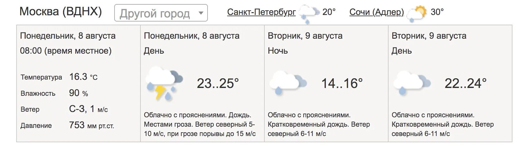 Во сколько закончится дождь сегодня. Когда закончится дождь в Москве сейчас. Когда закончится дождь в Московской области. Какая погода в Москве когда заканчивается дождь.