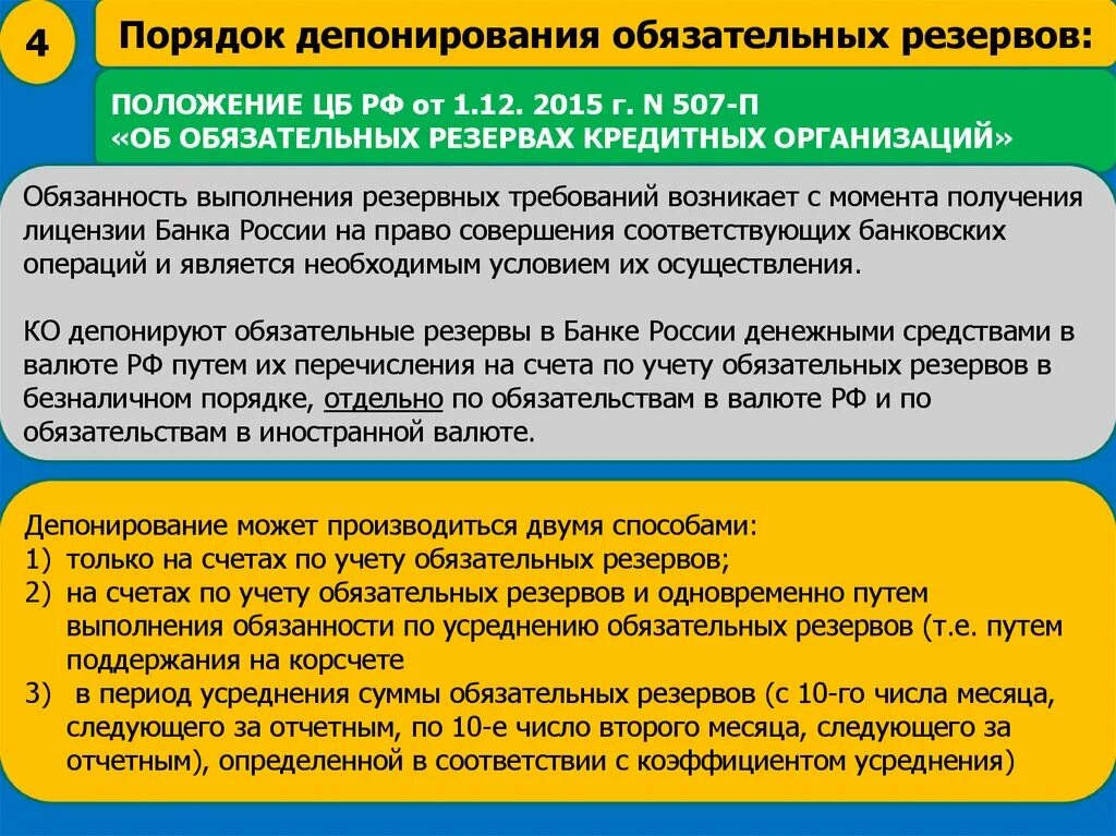 Обязательные резервные требования. Обязательное резервирование. Обязательные резервы депонируемые в банке России. Норматив обязательных резервов. Обязать к выполнению