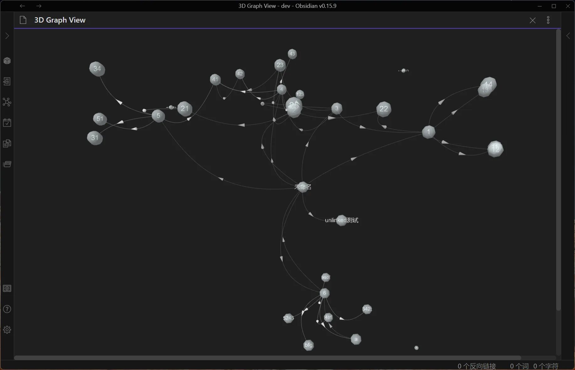 Graphics view. Graphics view
