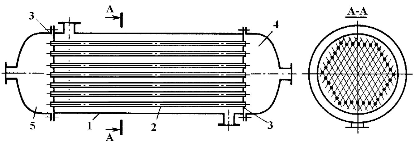 Трубчатые аппараты. Горизонтальный кожухотрубчатый теплообменник чертеж. Теплообменник испаритель кожухотрубный. Кожухотрубный теплообменник с неподвижными трубными решетками. Вертикальный кожухотрубчатый теплообменник чертеж.