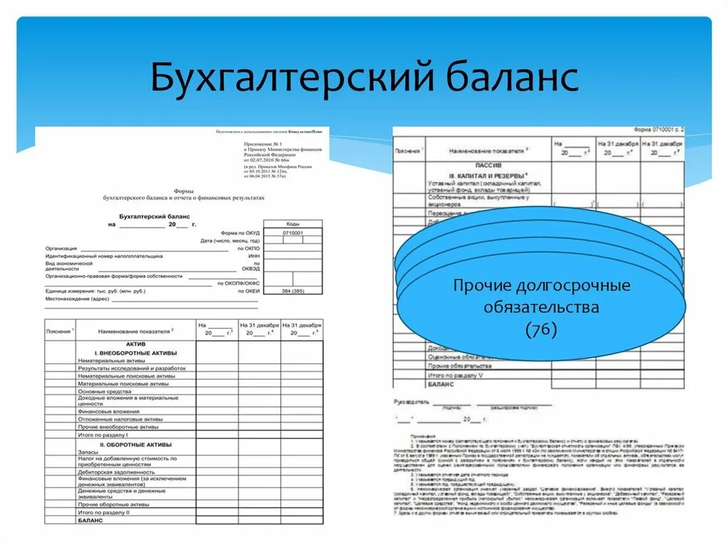 Ресурс бфо бухгалтерская отчетность. Бухгалтерский баланс. Бухгалтерский баланс ы. Бухгалтерский отчет. Как называется бухгалтерский баланс.