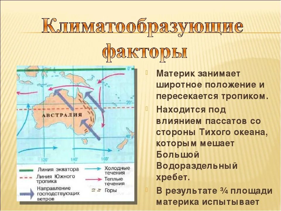 Океанические течения австралии. Течения Австралии на карте. Южное пассатное течение на карте Австралии. Холодные и теплые течения Австралии. Течения Австралии 7 класс.