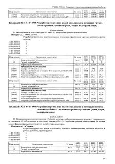Разработка котлована гэсн