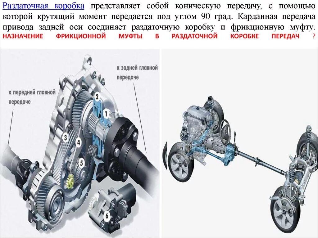 Передача крутящего момента от двигателя. Раздаточная коробка принцип работы схема. Схема трансмиссии полноприводного авто с раздаточной КПП. Передний привод схема трансмиссии. Устройство и принцип работы раздаточной коробки передач.