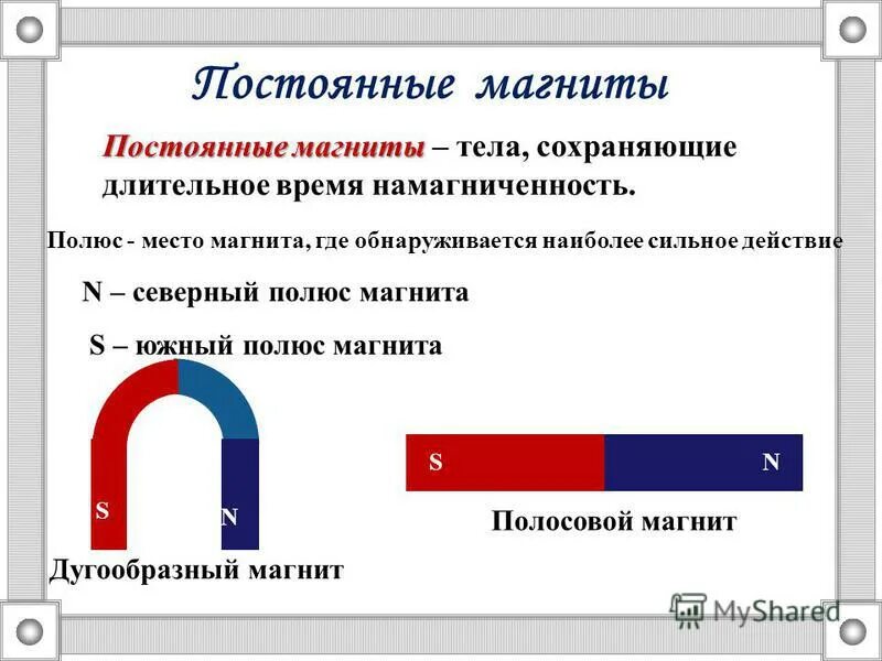 Постоянный. Полюса постоянного магнита. Постоянные магниты. Постоянный магнит. Постоянные магниты физика.