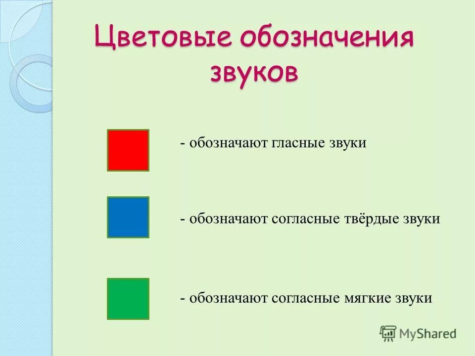 Каким цветом звуки обозначать