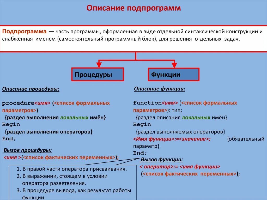 Приложений основной особенностью приложения