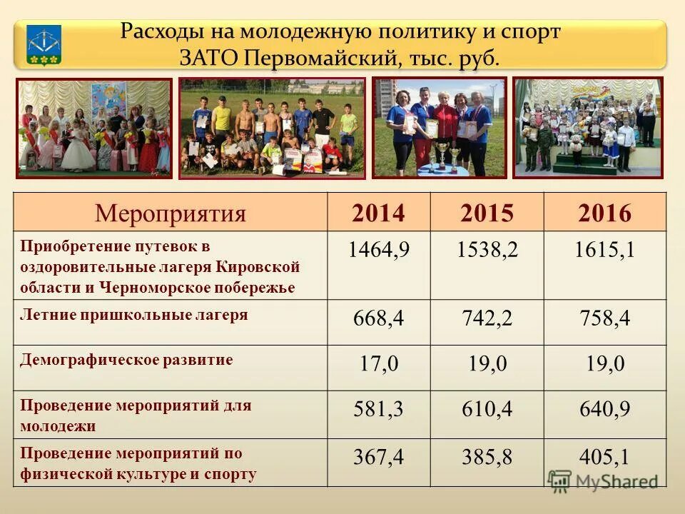 приобретший путевку с восьмиста воинами ситцевых платьев. 8 задание егэ русский несогласованное приложение. с восьмиста воинами. с восьмистами воинами. нарушение построения предложения с причастным оборотом егэ 8 задание-.