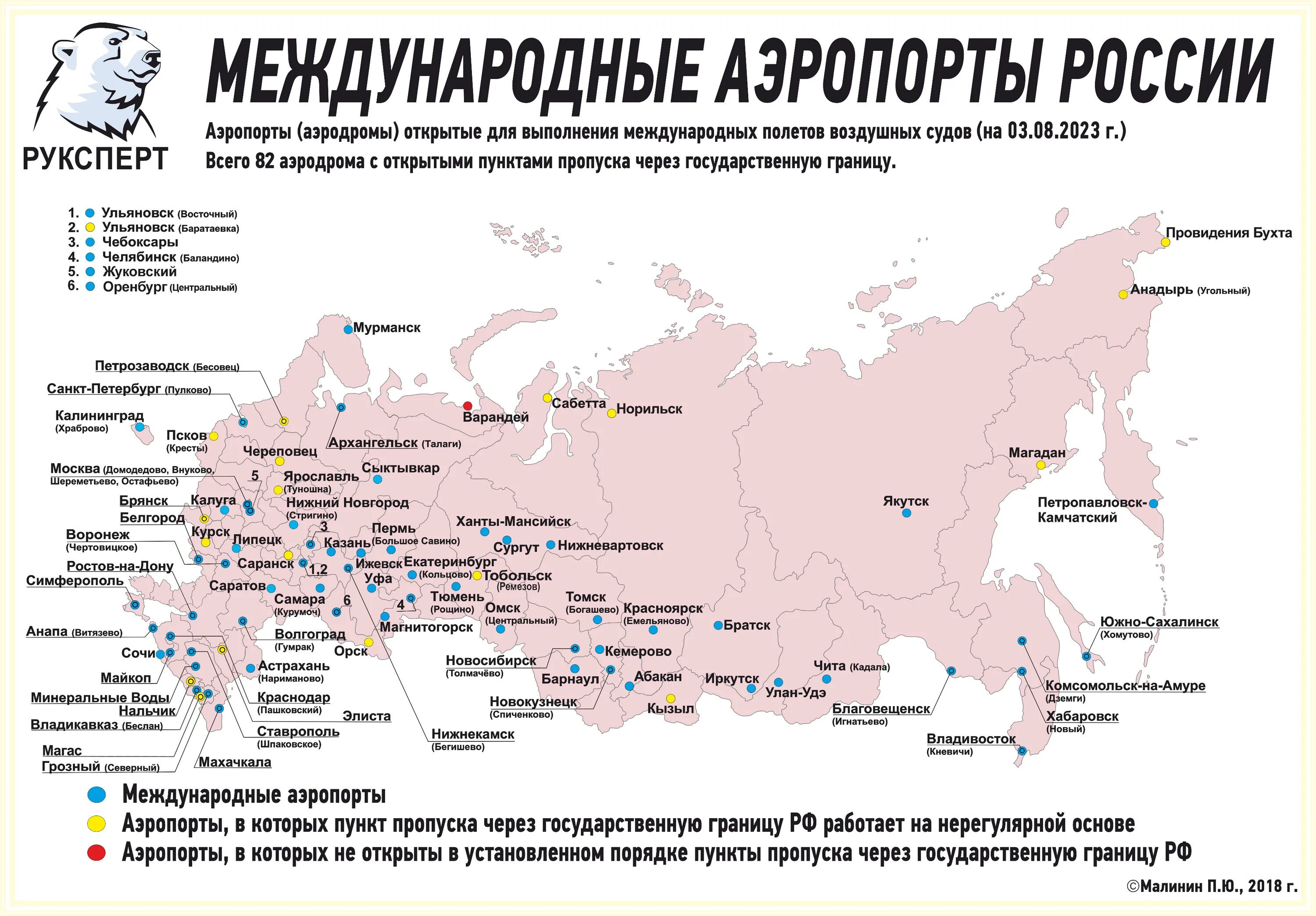 Международный аэропорт список