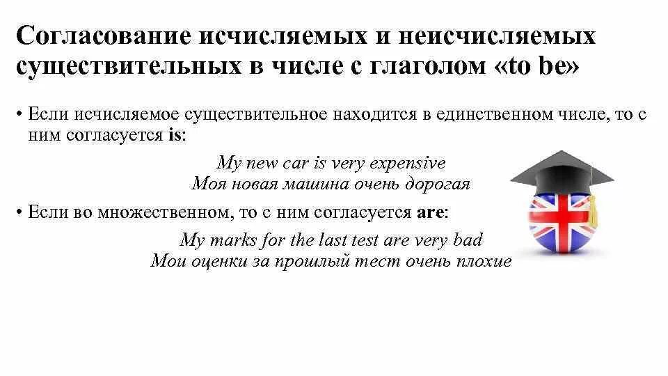 Выражение количества с исчисляемыми и неисчисляемыми существительными