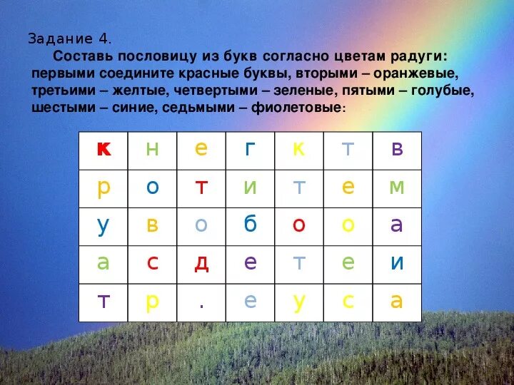 Слово из 5 букв комбинация. Составить пословицу. Составь пословицу из букв. Как составить пословицу.