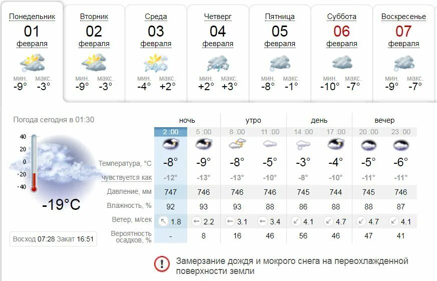 Осадки 10 февраля. Погода завтра будет снег. Погода в Снежном на завтра. Погода на завтра какой снег. 8=19 Градусов.