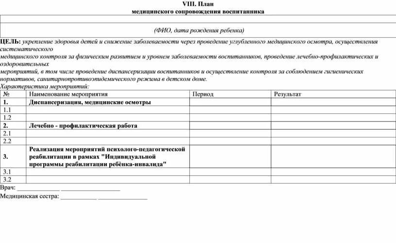 Программа развития ребенка инвалида. Индивидуального плана развития и жизнеустройства ребенка образец. индивидуальный план медицинской реабилитации (ипр). план воспитательного сопровождения воспитанника детского дома. индивидуальный план социального сопровождения реабилитации семьи.