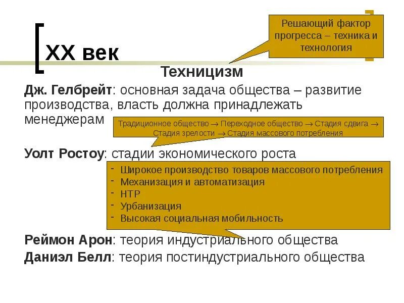 1147 год основание москвы. актуальные проблемы философии. средневековая англия. факторы прогресса. памятник русским воинам в карсе.