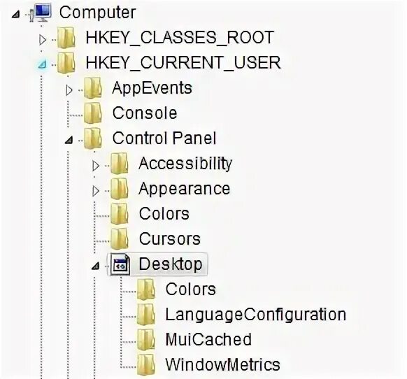 Current user control panel colors. Hkey_current_user\control panel\accessibility\mousekeys. iobit что это за папка в hkey users.