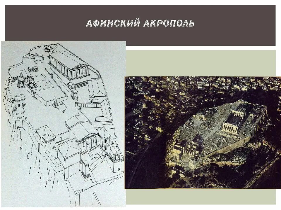 Планировка Афинского Акрополя. Сооружения Афинского Акрополя. Афинский Акрополь план. Ансамбль Афинского Акрополя план. Рисунок акрополя 5 класс история