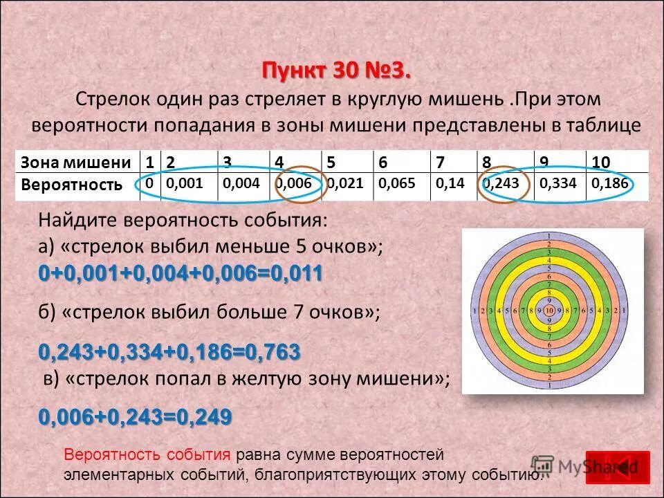 Стрелок 5 раз. Стрелок один раз стреляет в круглую мишень. Стрелок один раз стреляет в круглую мишень рис 9 при этом вероятности. Стрелок один раз стреляет в круглую мишень зоны попадания. Мишень с тремя попаданиями.