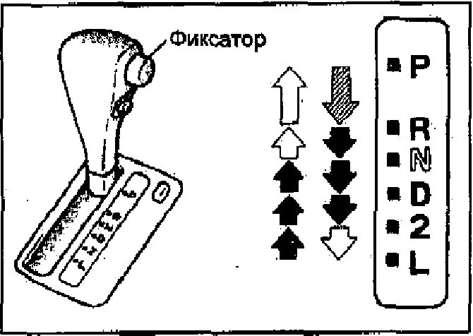 Что значит s на коробке. Схема переключения автоматической коробки передач. Схема селектора автоматической коробки передач. Схема переключения передач коробки автомат. Автомат коробка схема Toyota.