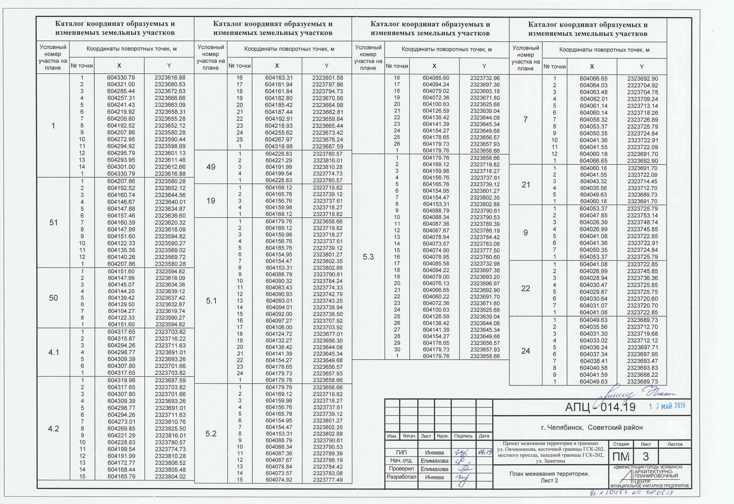 2 формы ефс-1. П. Пример заполнения формы ефс-1 с 2023г. Форма 1п заявление о выдаче замене паспорта образец заполнения. Сзв-тд стаж.