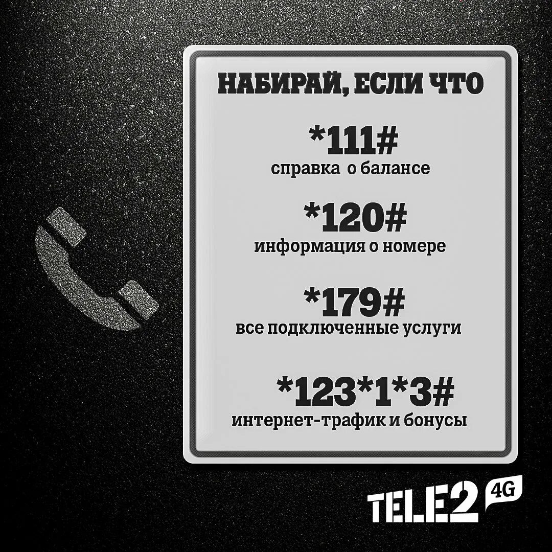 Теле2 можно ли поменять номера. Как узнать тариф на теле2. Как проверить тариф на теле2. Теле2 тариф код. Номер тарифа теле2.